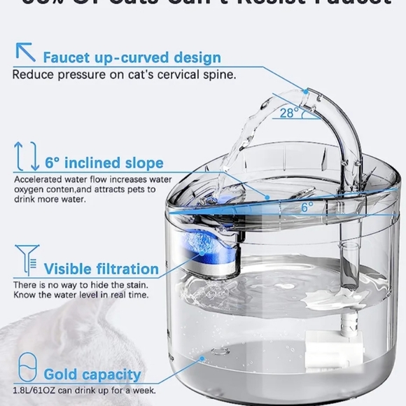 NWOT Hapup pet fountain with filter - Picture 5 of 10